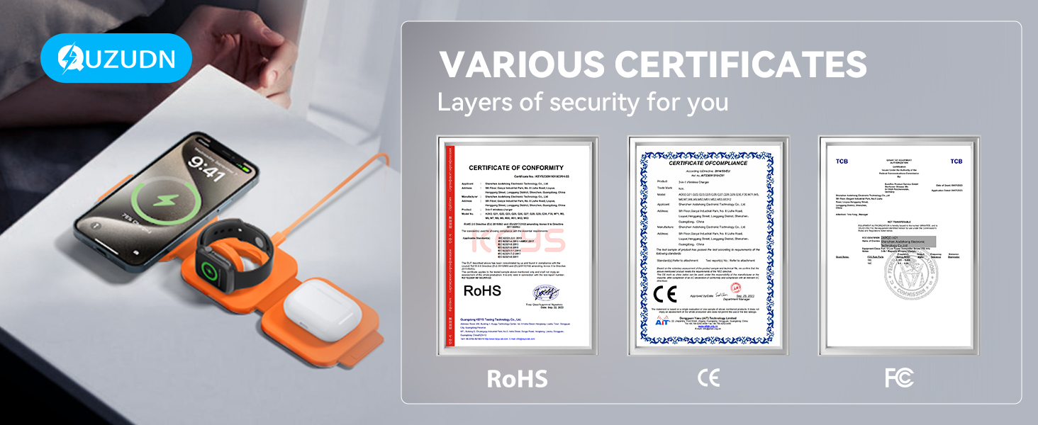 VARIOUS CERTIFICATES Layers of security for you