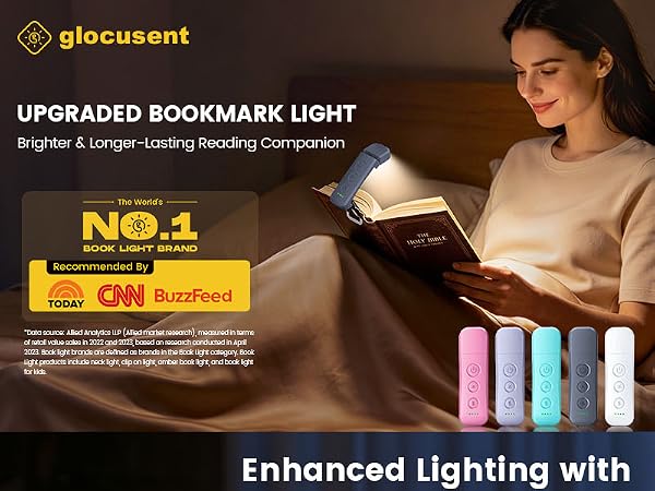 Glocusent 12 LED Book Light,Portable USB-C Book Lights for Reading at Night Clip on Reading Light