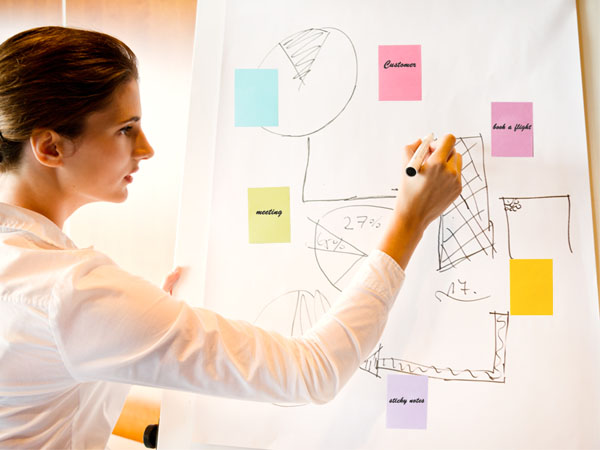bulk sticky notes
