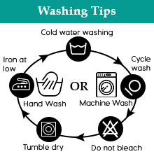 Washing Tips