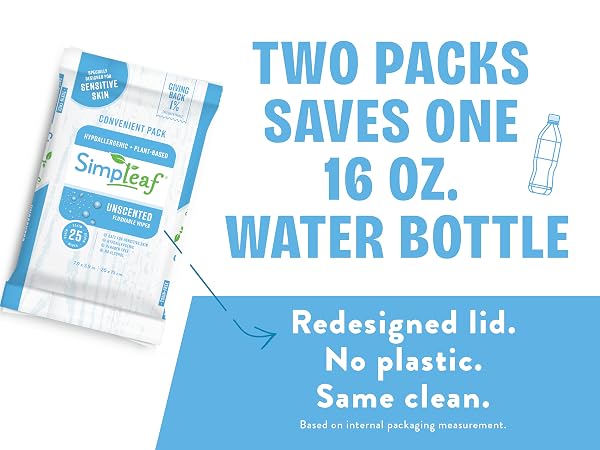 Simpleafbrands Unscented two packs saves one 16oz water bottle