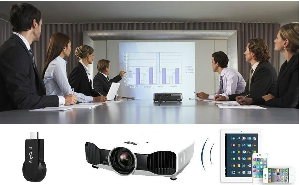 wide usge of anycast