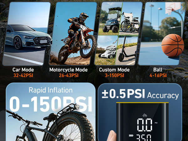 Bike Pump tire inflator portable air compressor e bike accessories