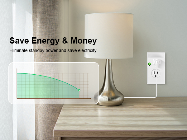 wireless outlet with remote
