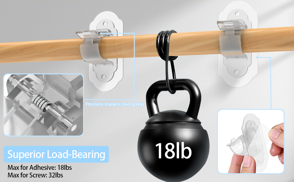 Superior Load-Bearing