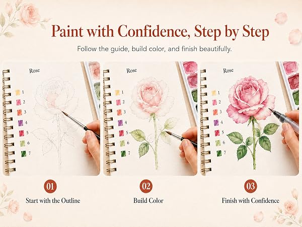 water color paint sets for kids
