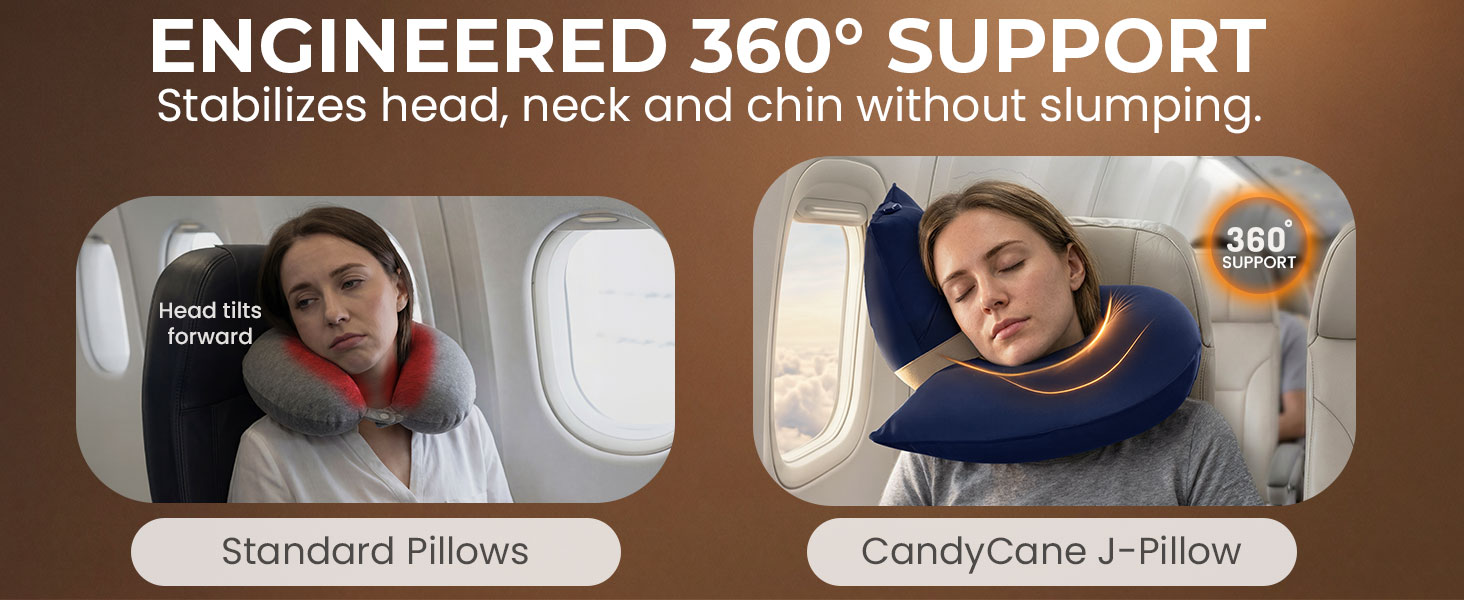 360 support neck chin head
