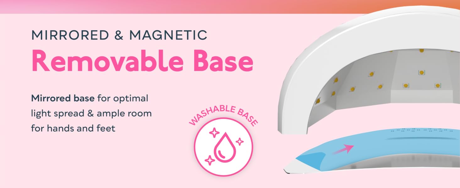 Removable Base