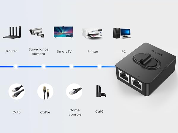 RJ45 Slide Switch