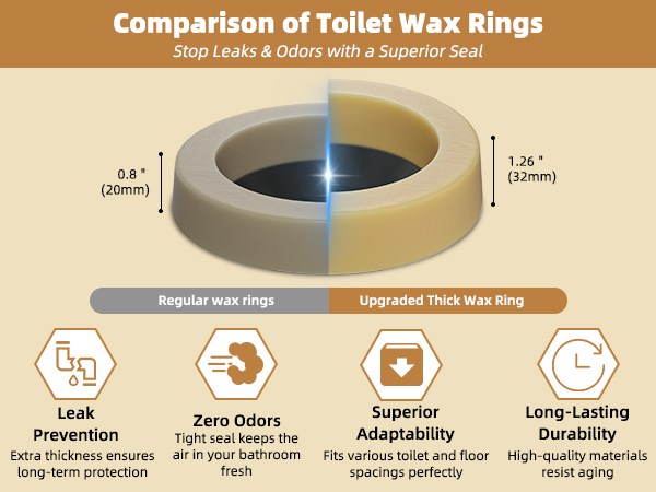 wax ring