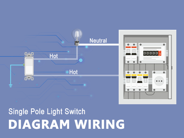 double rocker light switch
