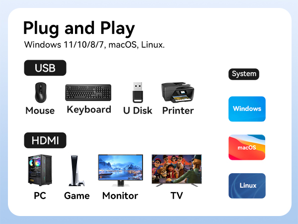 8K KVM SWITCH 2 PC 2 MONITOR
