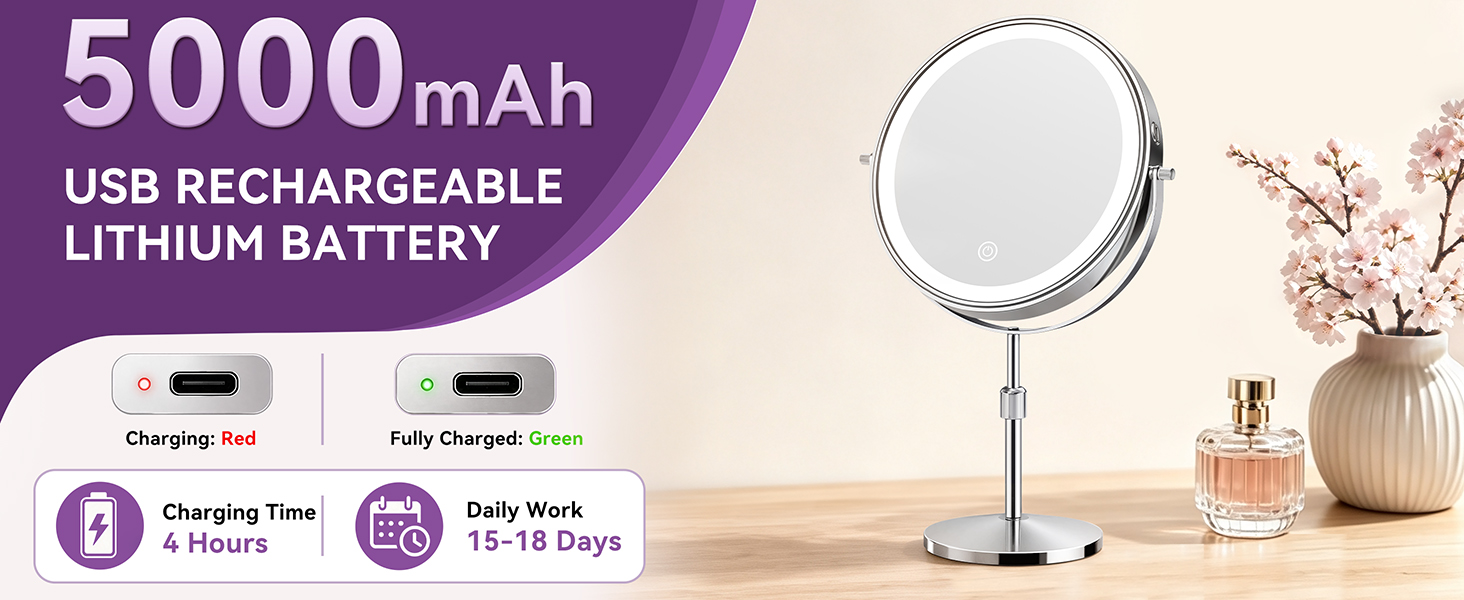 5000mAh rechargeable battery, 3.5h charging for 18h use, supports multiple charging methods