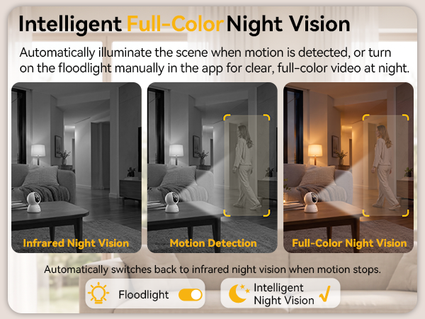 security cameras for home