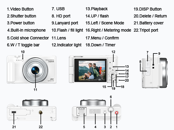compact digital camera
