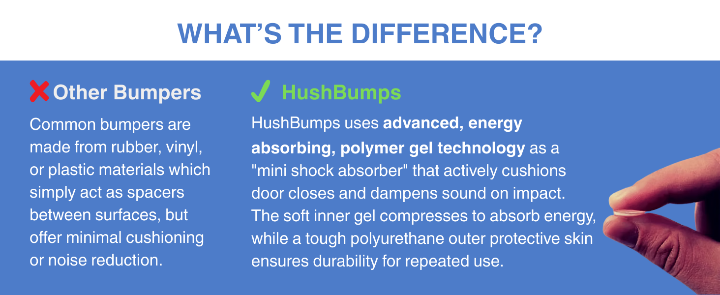 Comparison graphic showing difference between common rubber bumpers and HushBumps