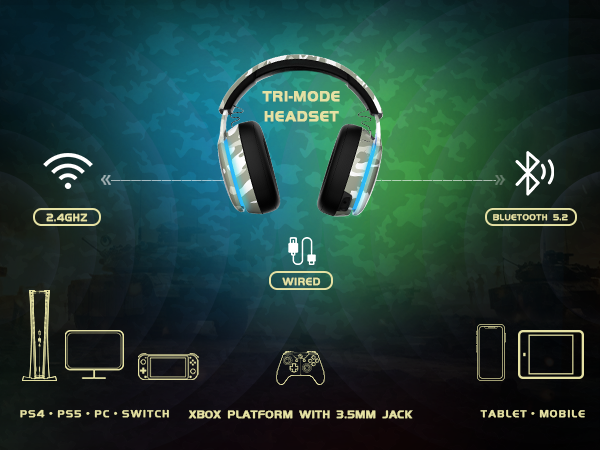 wireless headset, ps4 headset, ps4 wireless headset, ps5 headset wireless, ps5 gaming headset