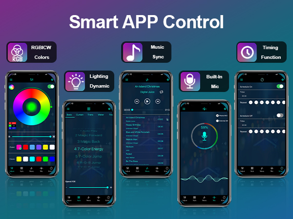 App Control