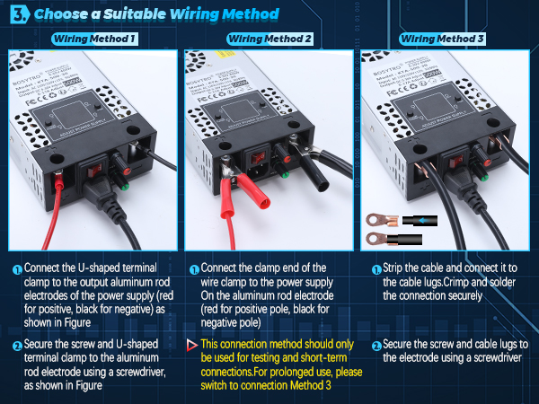110v to 12v converter