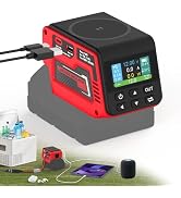 300W Power Voltage Regulator Compatible with Milwaukee 18V Battery, 1V-30V Voltage Regulator with...