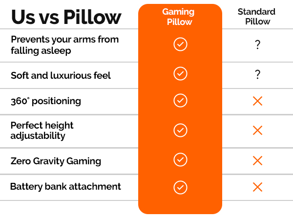 gamers dream pillow lap pillows adults videogame pillow lap pillow large gaming arm cushion pillows