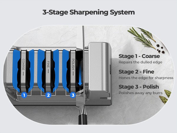 electric knife sharpeners for kitchen