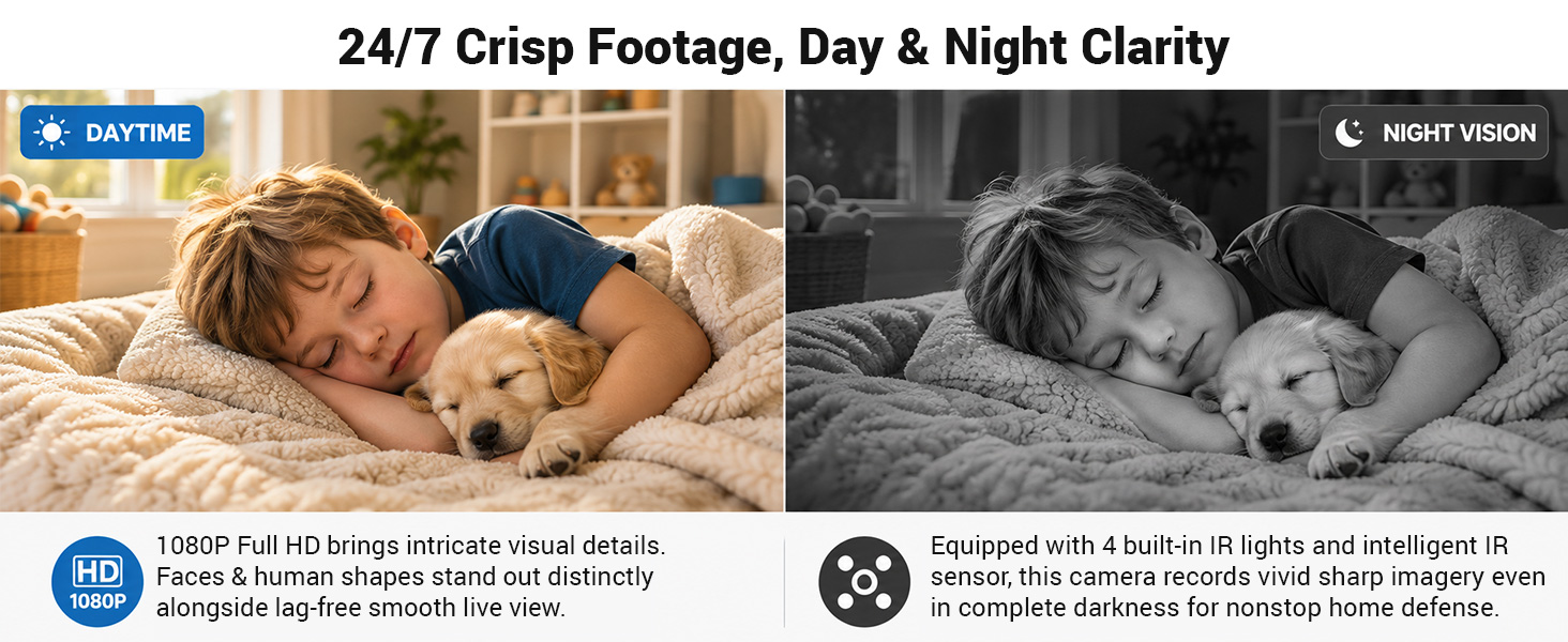 Crystal-Clear Night Vision
