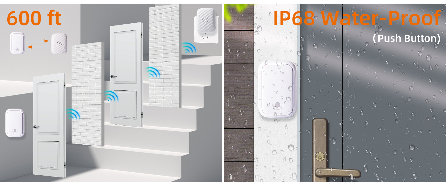 Water-Proof,Heat & Cold Resistant!