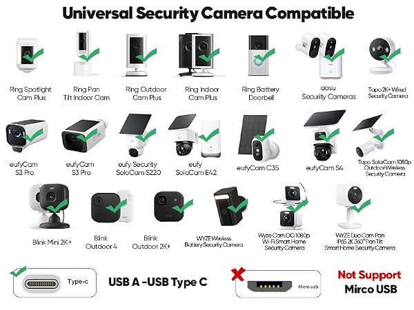 ring camera extension cable