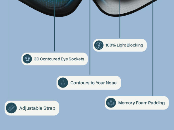MyHalos eye sleeping mask for both men and women contoured blackout eye sleep mask