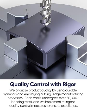 Quality Control with Rigor