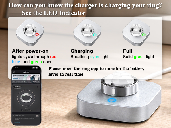 Usage Tips