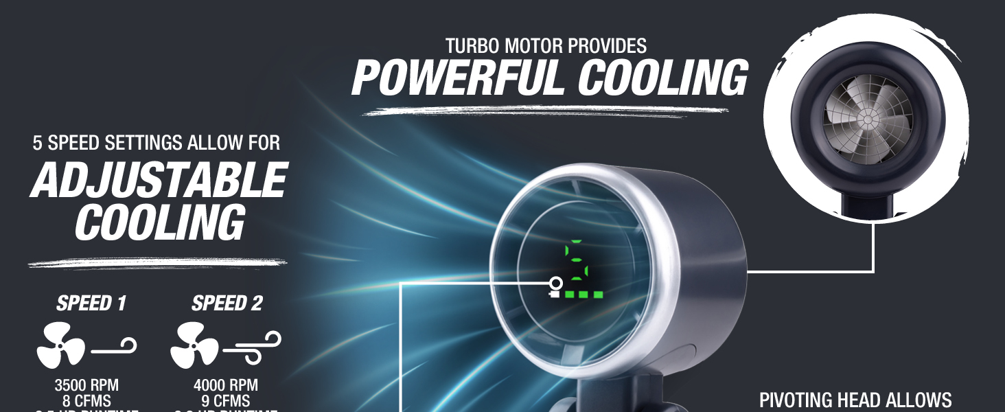 Powerful Portable Fan for Outdoor Activities with Built-In Pivoting Head for Adjustable Airflow