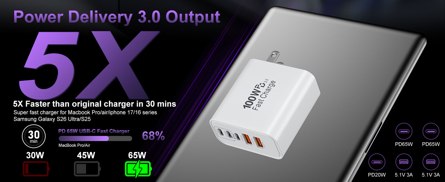 65w 100w usb c fast charger block cube type c charging blocks brick multiple ports S26 ultra