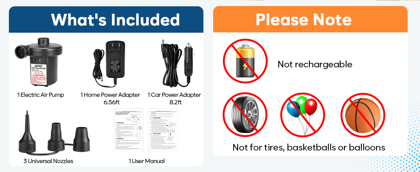 What's Included and Note
