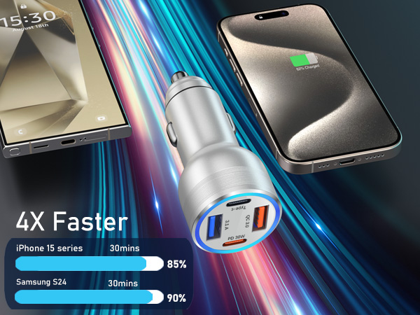 usb c car charger adapter