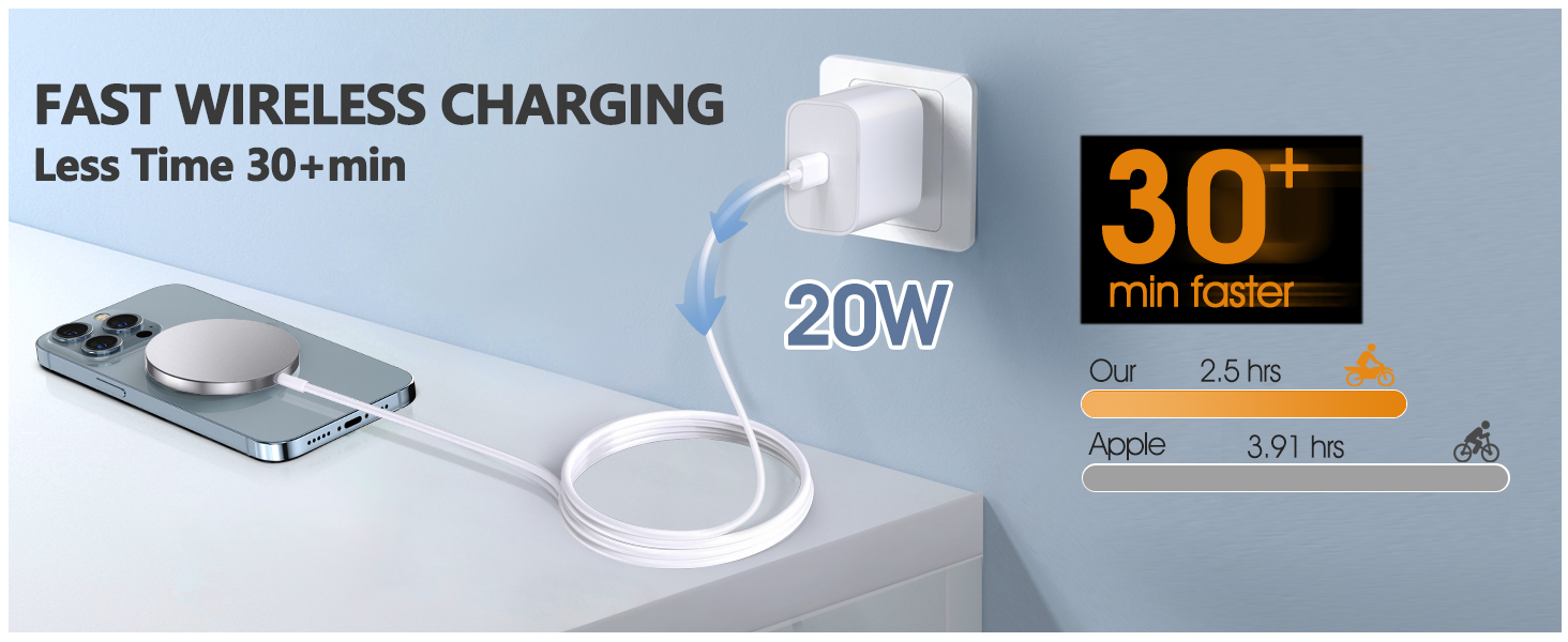 wireless charger iphone