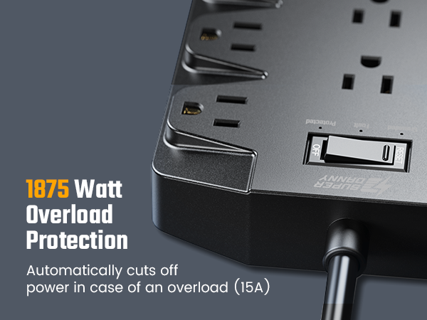 surge protector with usb c ports