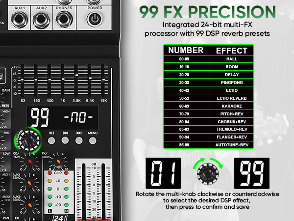99 FX PRECISION