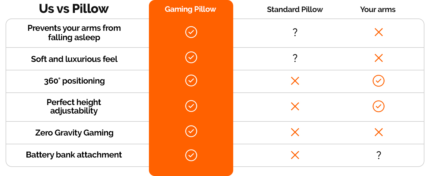 gamers dream pillow lap pillows adults videogame pillow lap pillow large gaming arm cushion pillows