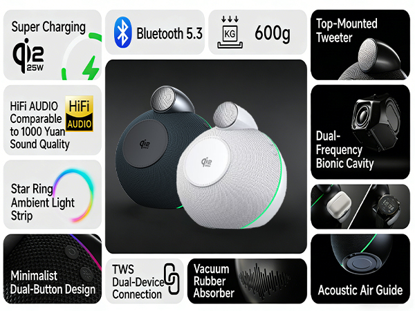 Wireless Chargers