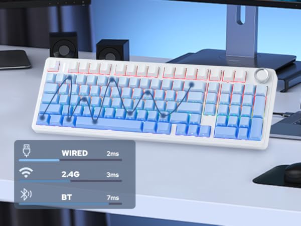 F99 PRO wireless gaming keyboard