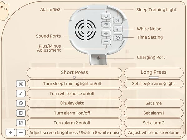 Alarm Clock for Kids
