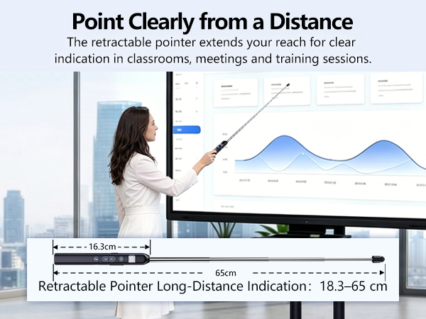 Text reads: 'Point Clearly from a Distance', 'The retractable pointer extends your reach for clear indication in classrooms, meetings and training sessions', 'Retractable Pointer Long-Distance Indication: 18.3-65 cm'. Image shows person using retractable pointer at presentation screen with graph.