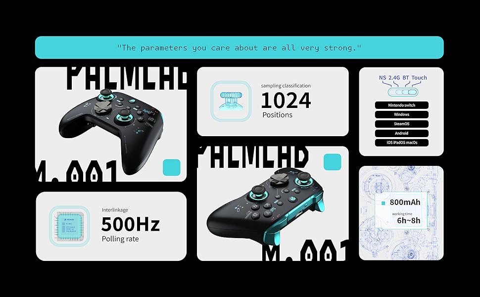 M001data