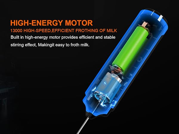 milk frother
