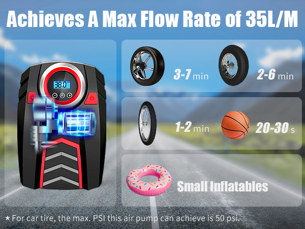 12v dc tire inflator - suitable for Car, Motorcycles, Bikes, Balls