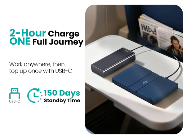 Work anywhere, then top up once with USB-C