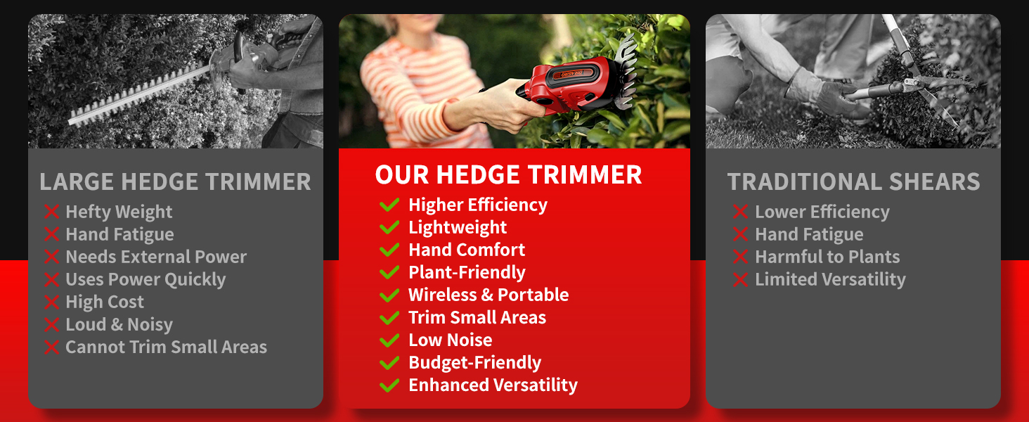 battery powered hedge trimmer with battery and charger