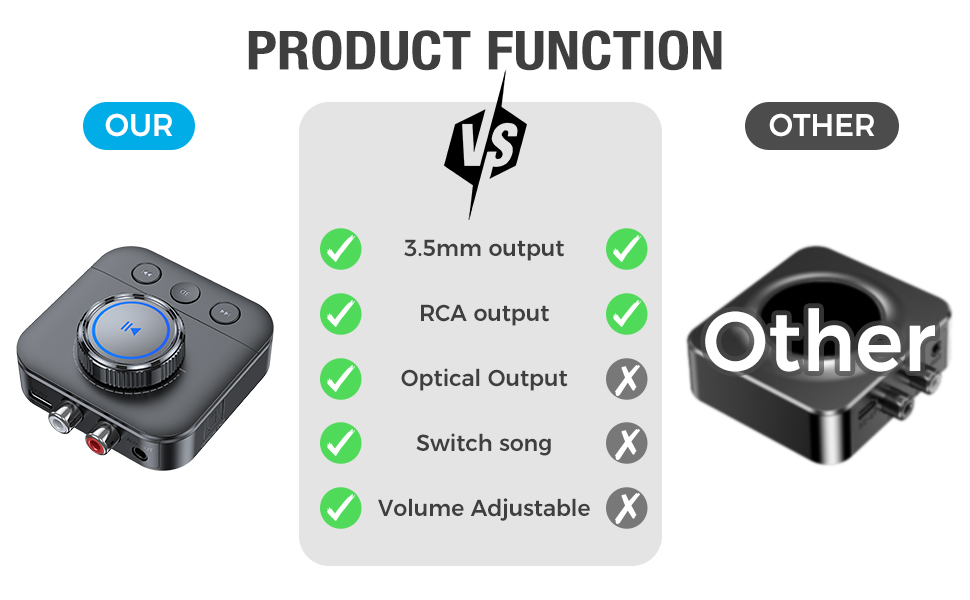 JS57 Bluetooth Receiver